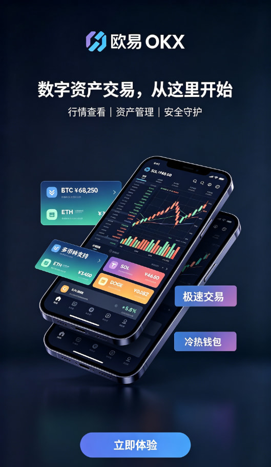 欧交易所APP充值与安全设置